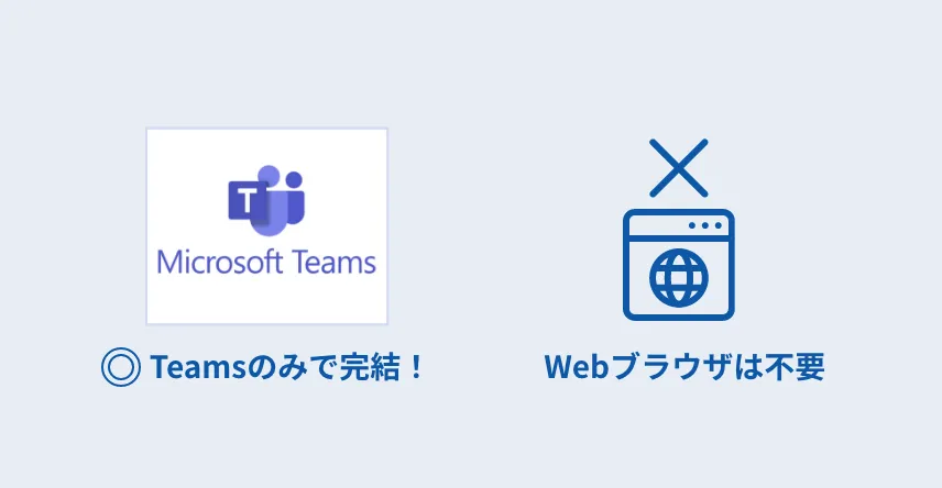 Webブラウザとの併用不要